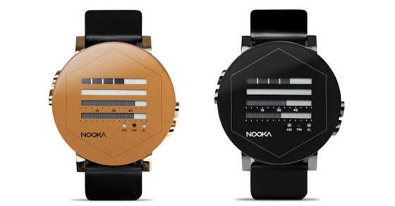 La historia de los relojes Nooka, ¿una advertencia para otras start-ups?