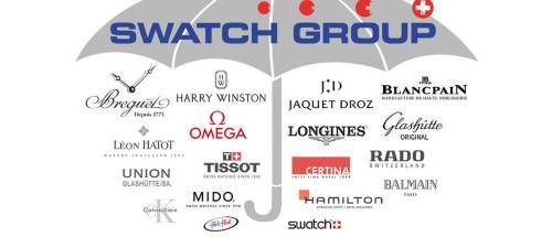 Swatch Group: infografías del primer semestre