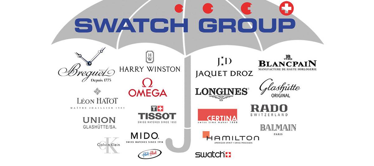Swatch Group: infografías del primer semestre