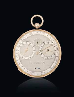 Breguet Adquiere Dos Antiguos Relojes por un Precio Record