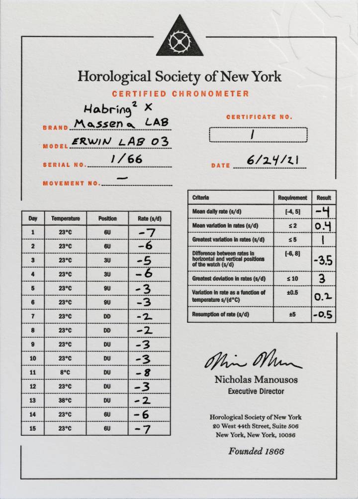 El HSNY presenta su Chronometer Certification Program