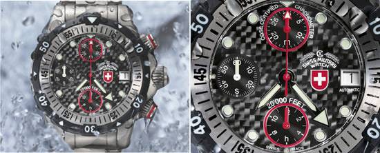 PARTE 3 de 4 – Relojes deportivos 2010 - Especificaciones profesionales para relojes deportivos