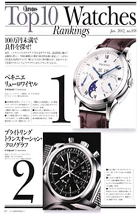 El Rue Royale de Pequignet clasificado entre los Best Watch 2011 del Chronos Magazine