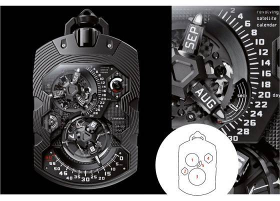 UR-1001 Zeit Device, la nave nodriza