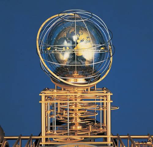 El globo del reloj Türler