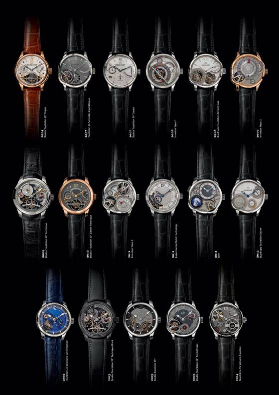 Greubel Forsey Celebra su 10º Aniversario
