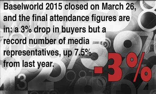 La señal del día-Cifras que dan que pensar...