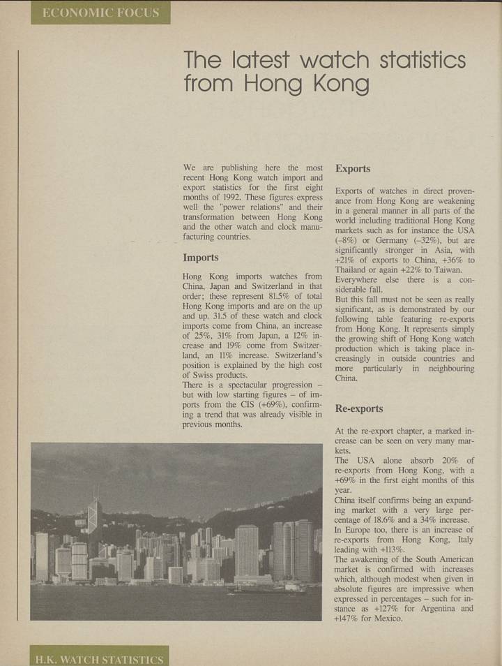Las estadíaticas de 1993 de la plaza relojera de Hong Kong en Europa Star.