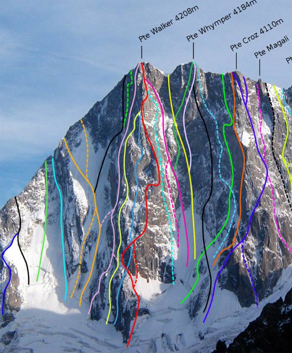 Las diferentes rutas abiertas en los Grandes Jorasses (documento: camptocamp.org).