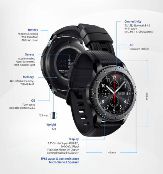 Samsung desvela el nuevo Gear S3 de inspiración clásica