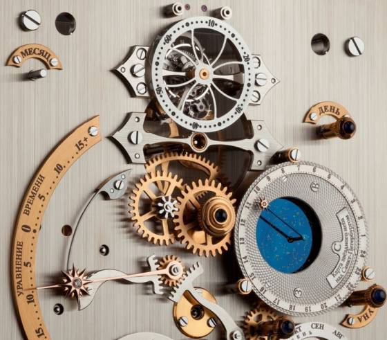 Rusia deviene complicada (con el Computus Easter Clock)