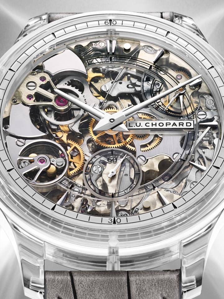 Chopard: la consagracion del L.U.C.