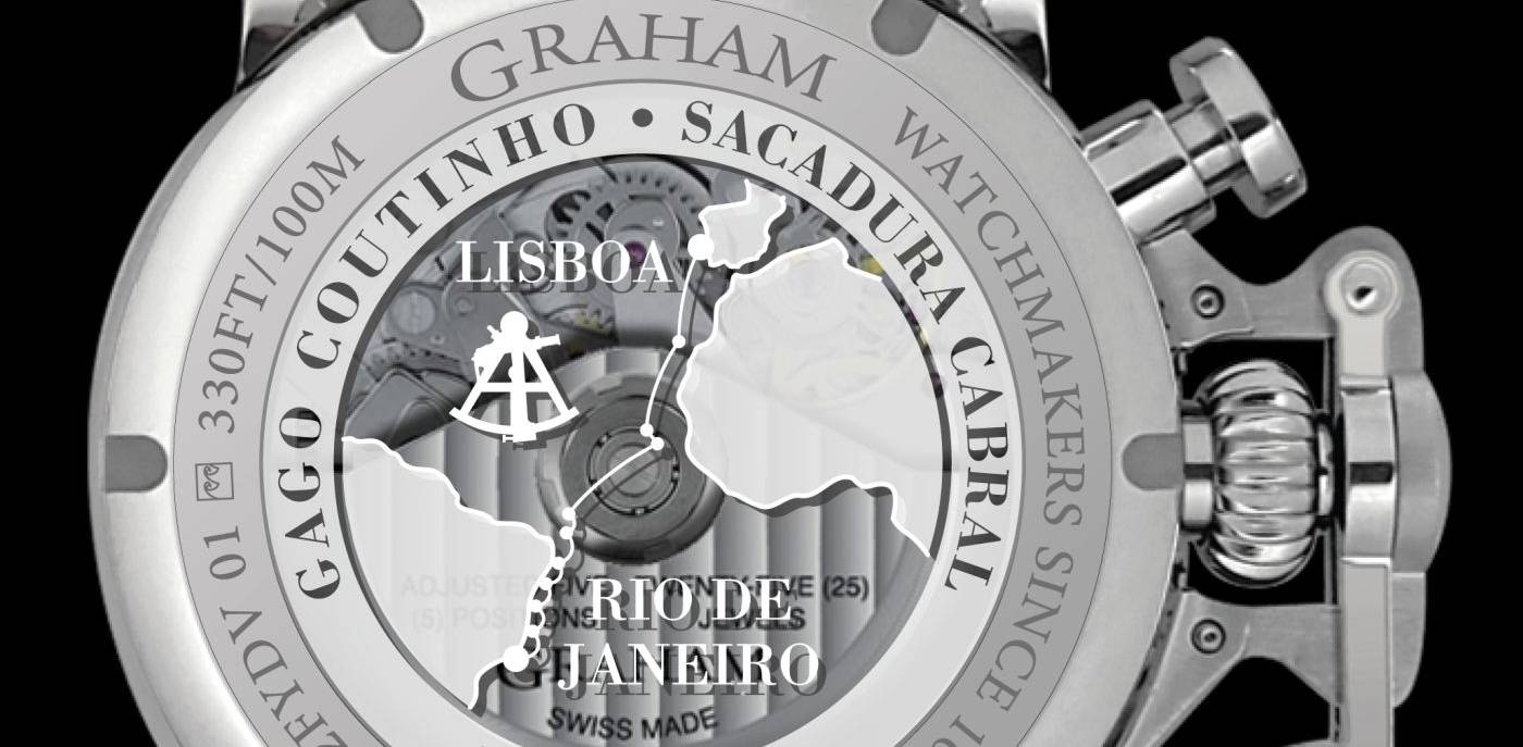 Presentando el Chronofighter Centenario TAAS de Graham
