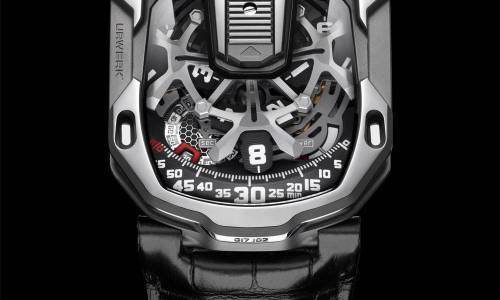 TODOS LOS OJOS SOBRE… ¡URWERK cumple 20 años! 