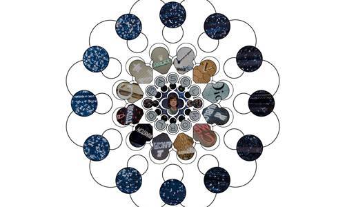 RELOJERÍA 2014BASELWORLD - TODO Y SU OPUESTO