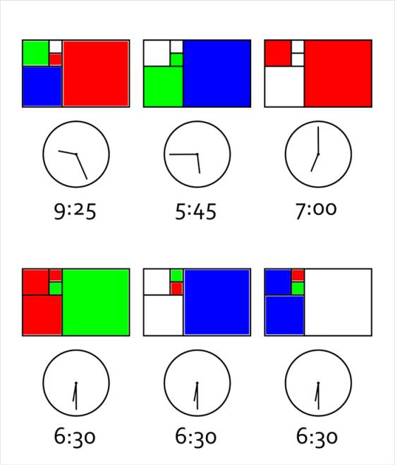 El Reloj Inteligente Fibonacci Pondrá a Prueba sus Habilidades, y su Paciencia