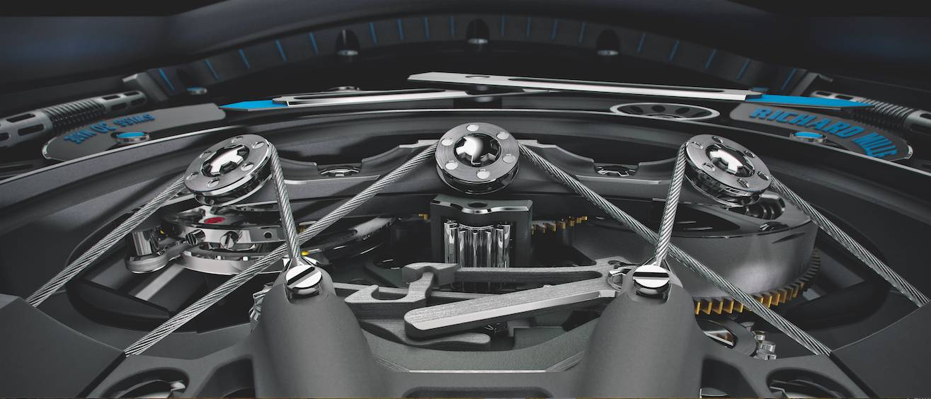 Richard Mille : Material boy