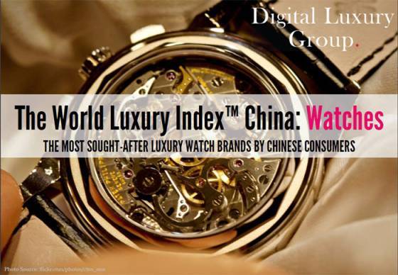 The World Luxury Index™ China: Watches