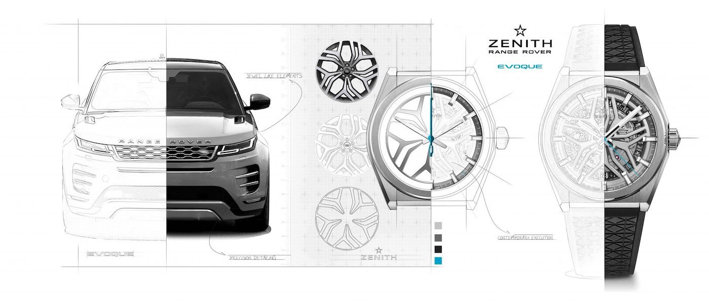 Relojes y coches: una comparación práctica