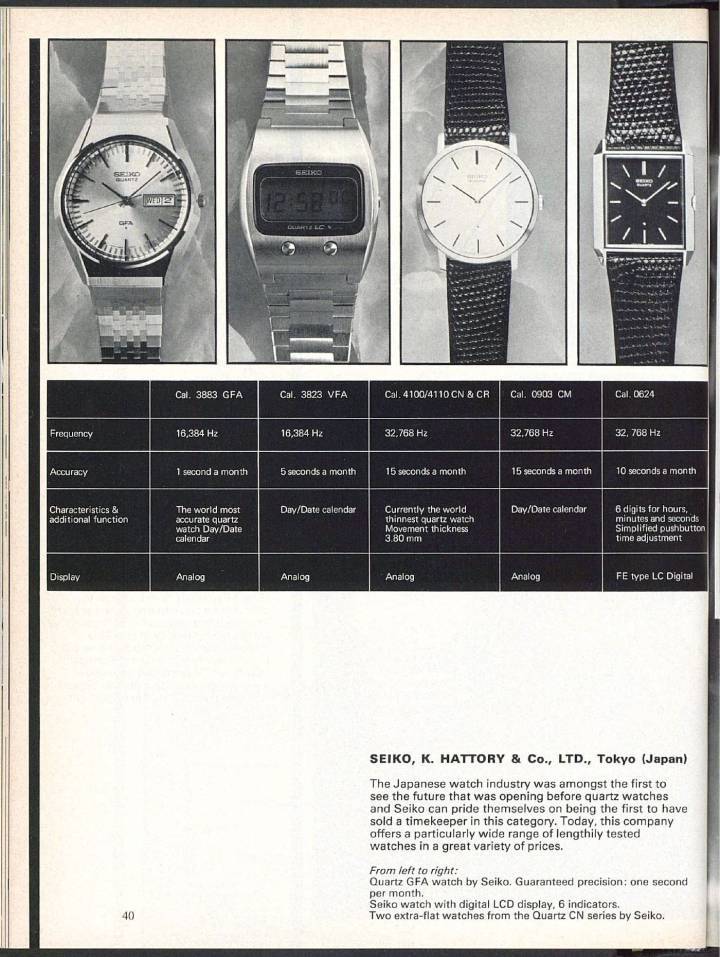 Seiko lanzó un par de movimientos de reloj de cuarzo prácticos y modernos en 1974. Los calibres 38 y 41 permitieron a la empresa ofrecer una línea completa de relojes de cuarzo analógicos a un precio competitivo, sentando las bases para el dominio de los relojes de cuarzo japoneses en la década de 1980.