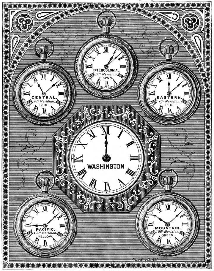 DEL TIEMPO Y LOS VIAJES