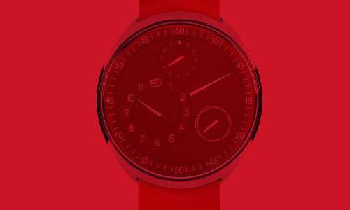 Presentando el nuevo Ressence Type 1RED