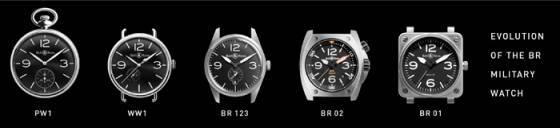 Bell & Ross – Referencias Profesionales