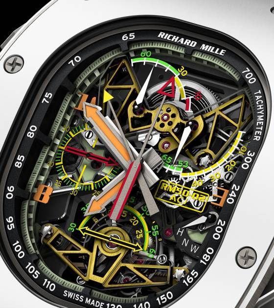 ¿Puede el nuevo reloj de Richard Mille gobernar los cielos?