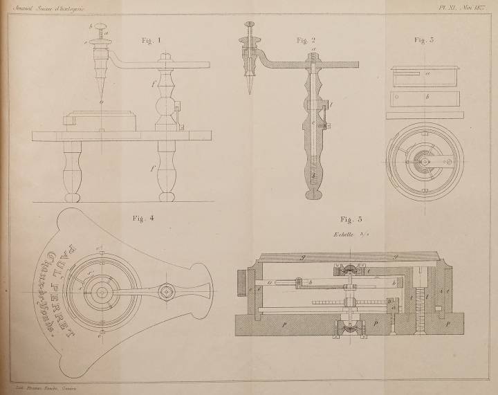  Hermosa ilustración del Talantoscopio de 1876 Journal Suisse d'Horlogerie (1876)