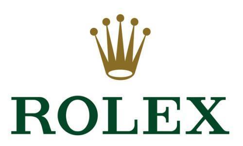 Viernes, MUNDO MINORISTA: La estrategia Minimalista de Marketing de Rolex