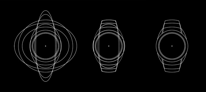 El concepto de ADN evolutivo utilizado por Urban Jürgensen para crear la nueva Colección One.